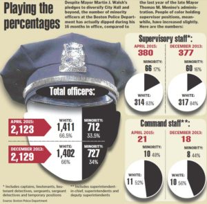 pdf_playingthepercentages