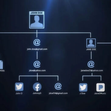 ShadowDragon: Mass. Police Get New Social Media Monitoring Tool